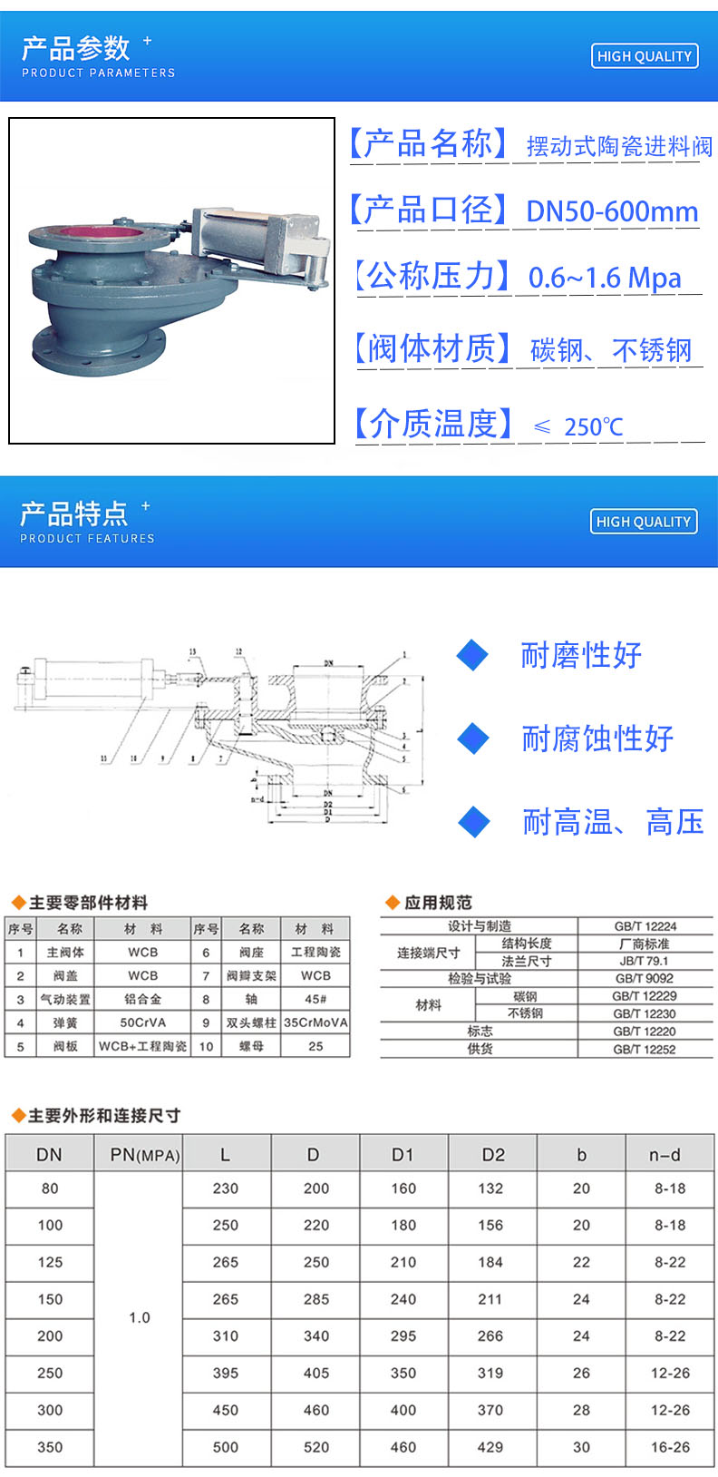 產(chǎn)品參數(shù).jpg