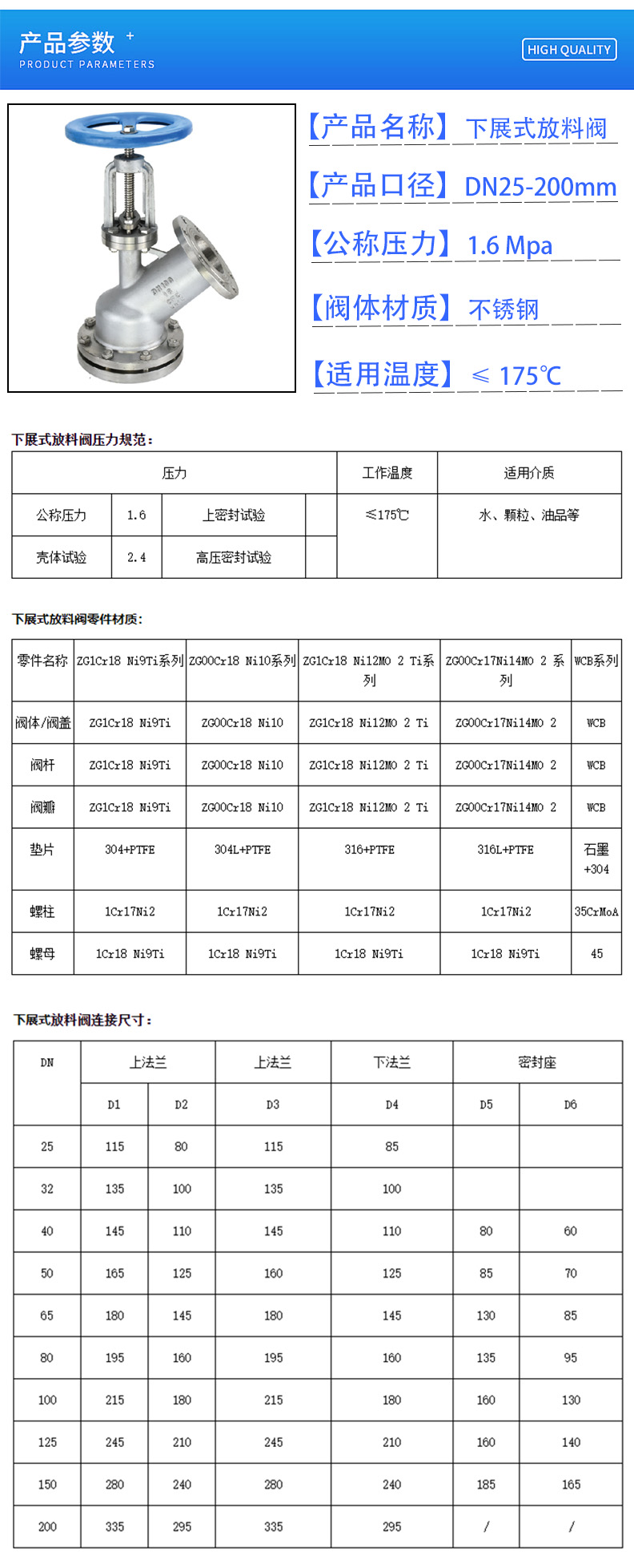 產(chǎn)品參數(shù).jpg