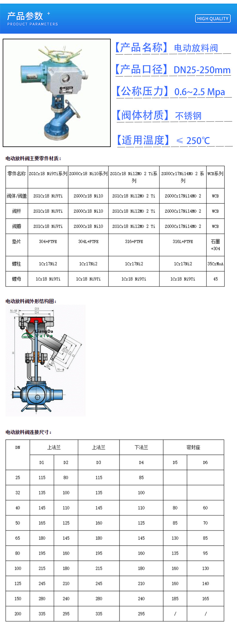 產(chǎn)品參數(shù).jpg